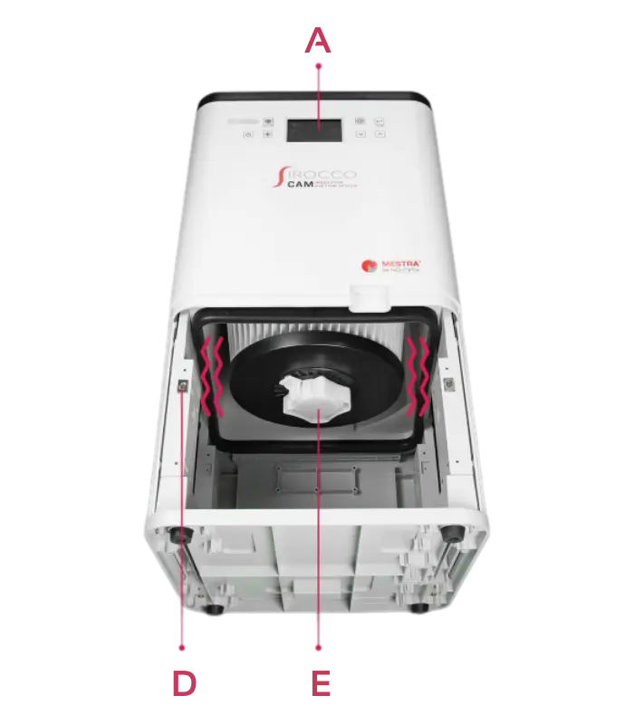 Mestra Aspirador Sem Saco Sirocco CAM