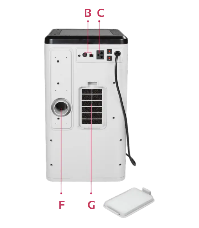 Mestra Aspirador Sem Saco Sirocco CAM